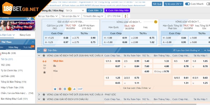 Kèo châu Á phổ biến với nhiều hình thức cược thú vị