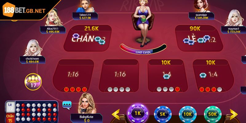 6 bước thao tác trải nghiệm cực hiệu quả cho hội viên